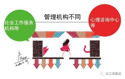 社會工作與心理學的11個核心差異｜肖老師漫畫視角下的社會經濟總結