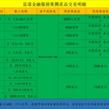 四川潤桂社會經濟咨詢公司